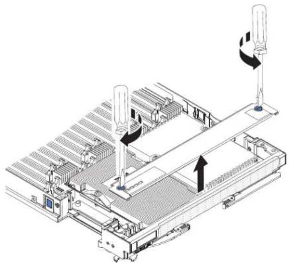 LENOVO BladeCenter HX5 - Attention: - 2