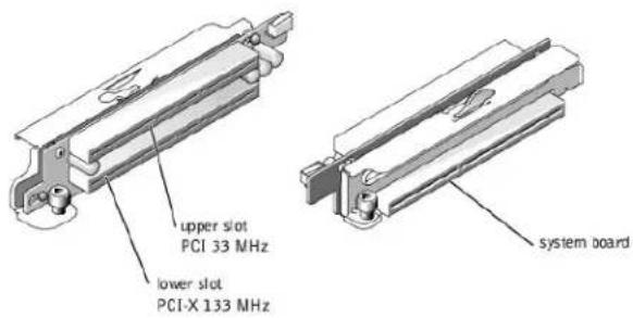 DELL PowerEdge 650 - Riser Card Connectors - 1
