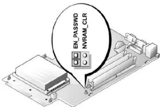 DELL PowerEdge 650 - System Board Jumpers - 1