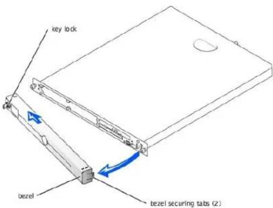 DELL PowerEdge 650 - Opening the System - 1