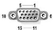 DELL PowerEdge 650 - Video Connector - 2