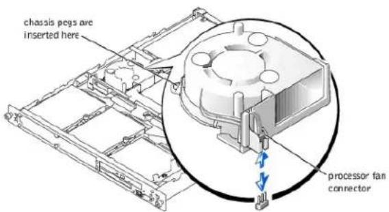 DELL PowerEdge 650 - Removing a Fan Assembly - 2
