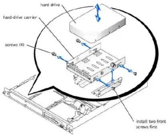 DELL PowerEdge 650 - Removing a Hard Drive - 3