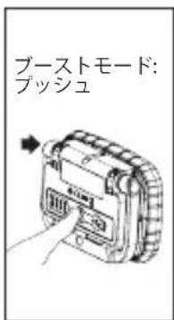 ブーストモード: プッシュ
