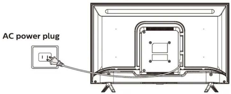 AC power plug