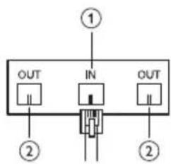 PHILIPS SPP5074A - Splitter phone line protection - 1