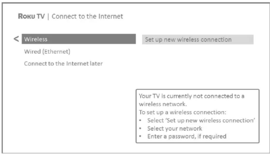 HISENSE 65R6209 - Network connection - 1