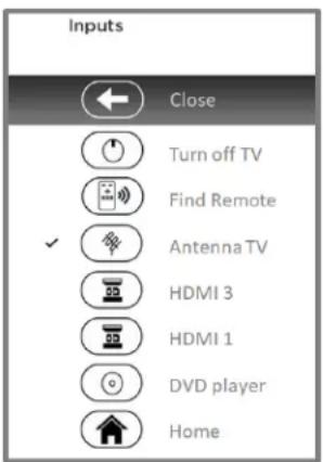 HISENSE 65R6209 - Activate Find Remote - 1