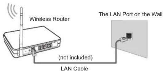 HISENSE 32H5507-0 - Connecting to a Wireless Network - 2