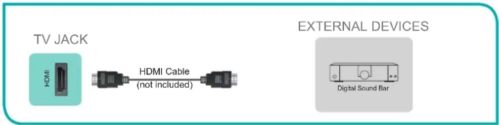HISENSE 32H5507-0 - NOTE - 1
