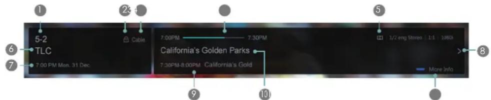 HISENSE 65H6C - Viewing Channel information - 1
