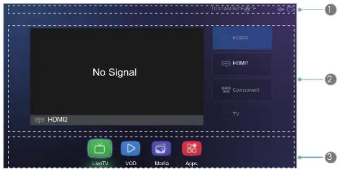 HISENSE 65H6C - Indicators and Icons on the top of the Home screen - 1