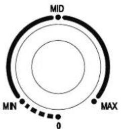 HISENSE FC35D7AWD - TEMPERATURE ADJUSTMENT - 1