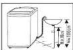 Euromaid ETL700FCW - INSTALLATION - 4