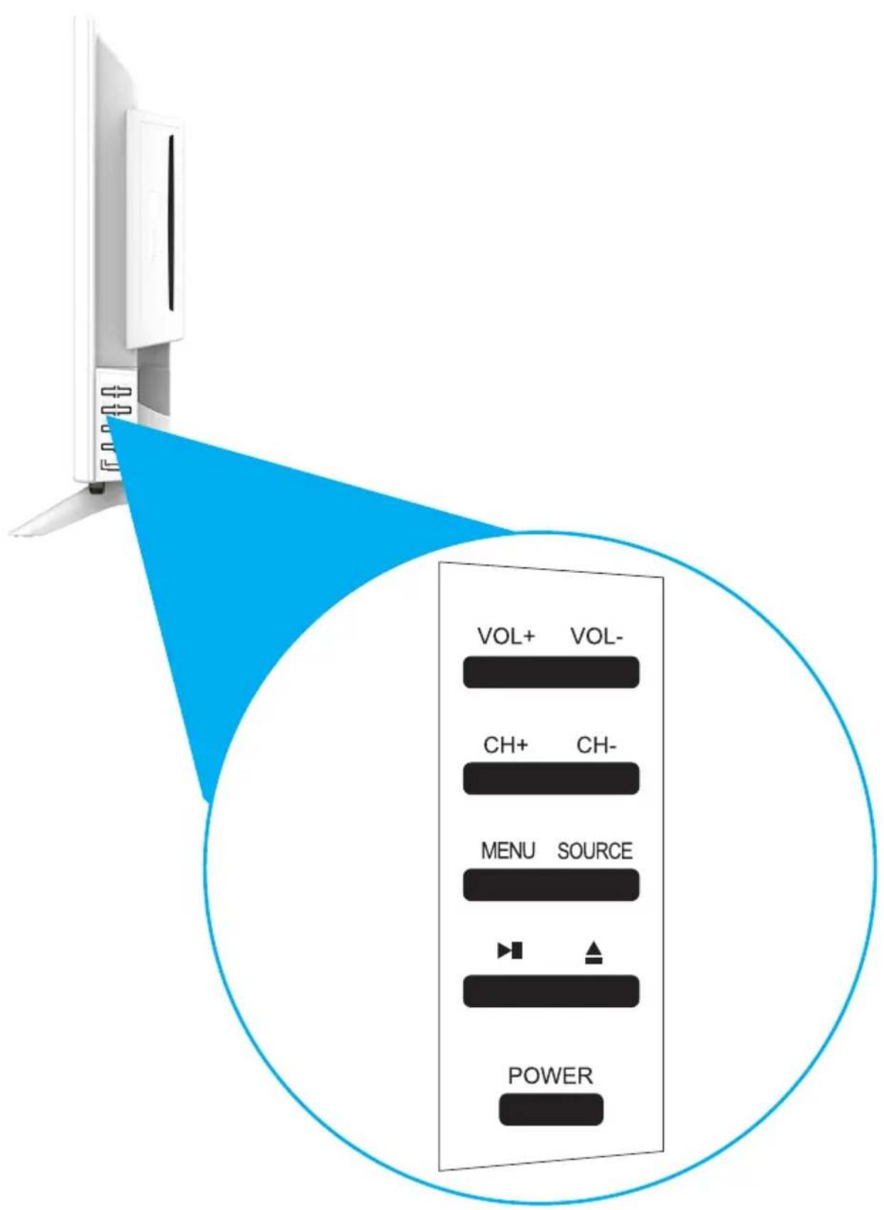 VOL+ VOL- CH+ CH- MENU SOURCE POWER