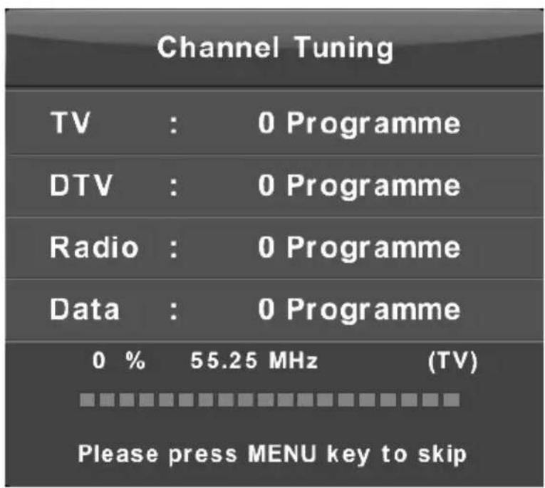 Channel Tuning TV : 0 Programme DTV : 0 Programme Radio : 0 Programme Data : 0 Programme 0 % 55.25 MHz (TV) Please press MENU key to skip