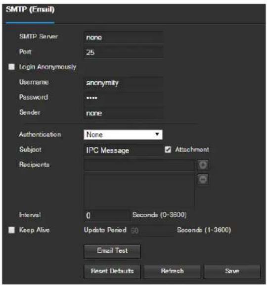 SMTP (Email) SMTP Server none Port 25 ■ Login Anonymously Username anonymity Password **** Sender none Authentication None Subject IPC Message Attachment Recipients Interval 0 Seconds (0-3600) ■ Keep Alive Update Period 50 Seconds (1-3600) Email Test Reset Defaults Refresh Save