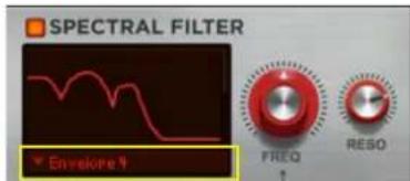 SPECTRAL FILTER Envelope 4 FREQ RESO