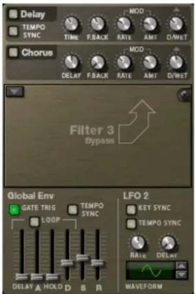 Delay TEMP0 SYNC TIME F.BACK RATE AMT D/WET Chorus MOD MOD DELAY F.BACK RATE AMT D/WET Filter 3 Bypass Global Env GATE TRIG TEMPO SYNC LOOP LFO 2 KEY SYNC TEMP0 SYNC RATE DELAY WAVEFORM DELAY A HOLD D S R