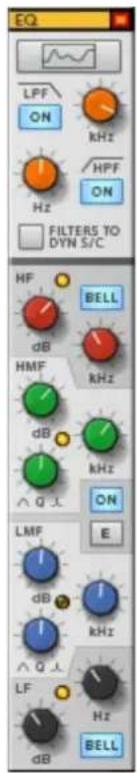 EQ LPF ON kHz HPF ON Hz FILTERS TO DYN S/C HF BELL dB HMF kHz dB kHz Q J ON LMF E dB kHz Q J LF Hz BELL dB