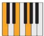 PROPELLERHEAD Reason Lite 10.3 - Pattern - 54
