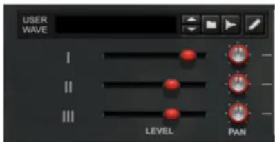 USER WAVE I II III LEVEL PAN