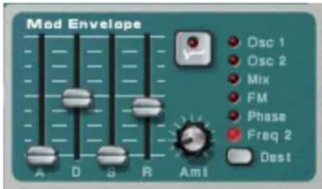 Mod Envelope A D S R Am1 Osc 1 Osc 2 Mix FM Phase Freq 2 Dest
