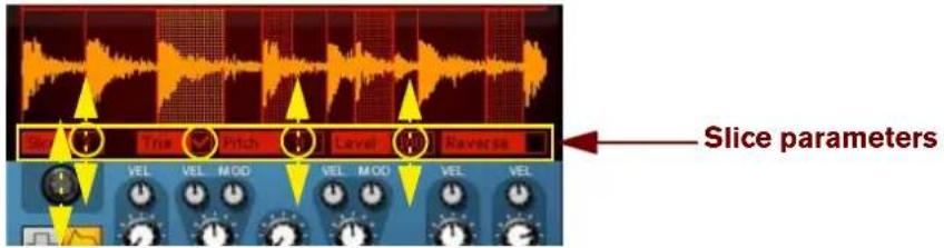 Slice parameters Lew Tine Pitch Level Rovers VEL VEL MOD VEL MOD VEL VEL