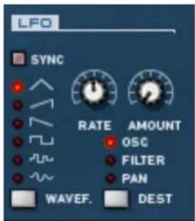 LFO SYNC RATE AMOUNT OSC FILTER PAN WAVEF. DEST