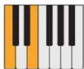 PROPELLERHEAD Reason Lite 10.3 - Pattern - 31