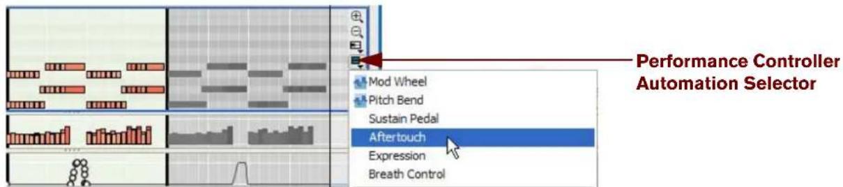 Performance Controller Automation Selector Mod Wheel Pitch Bend Sustain Pedal Aftertouch Expression Breath Control