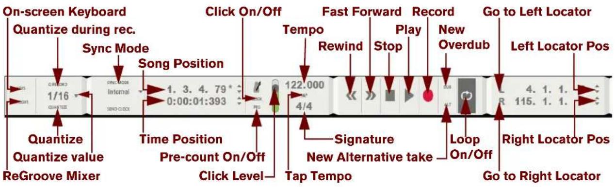 On-screen Keyboard Quantize during rec. Sync Mode Song Position Click On/Off Tempo Rewind Fast Forward Play Record New Overdub Go to Left Locator Left Locator Pos Quantize Quantize value ReGroove Mixer Time Position Pre-count On/Off Click Level Signature New Alternative take Tap Tempo Loop On/Off Go to Right Locator 1/16 SYNC MODE Internal 0:00:01:393 1. 3. 4. 79 * 0:00:01:393 122.000 4/4 4. 1. 1. 115. 1. 1.