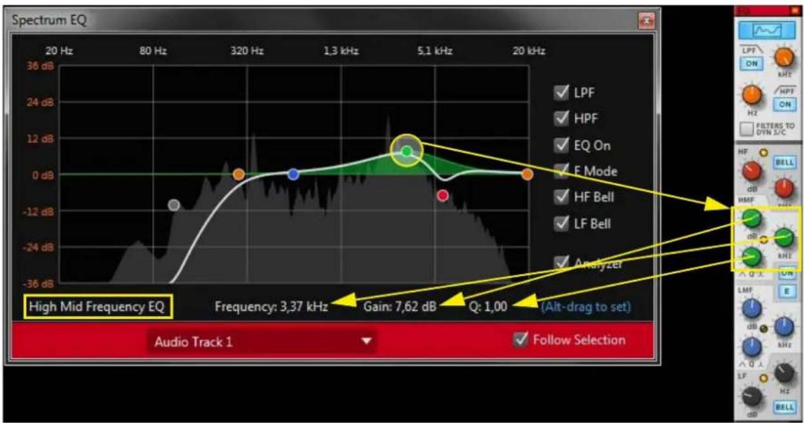 PROPELLERHEAD Reason Lite 10.3 - The Spectrum EQ Window - 4