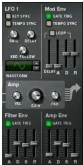 LFO 1 KEY SYNC TEMPO SYNC RAIG DELAY KBD FOLLOW WAVEFORM Mod Env GATE TRIG TEMPO SYNC LOOP DELAY A D R Amp VEL GAIN PAN Filter Env GATE TRIG A D S R A AMP Env GATE TRIG A D S R