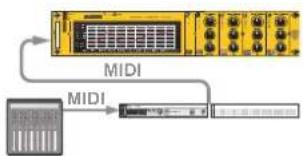 PROPELLERHEAD Reason Lite 10.3 - The relationship between the track, the rack and the Main Mixer - 5