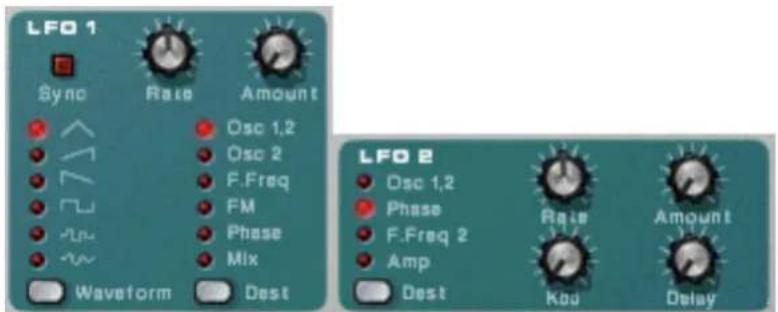 LFO 1 Sync Rate Amount Osc 1,2 Osc 2 F.Freq FM Phase Mix Waveform Dest LFO 2 Osc 1,2 Phase F.Freq 2 Amp Dest Rate Amount Kad Delay