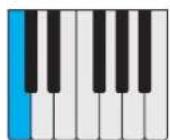 PROPELLERHEAD Reason Lite 10.3 - Pattern - 29