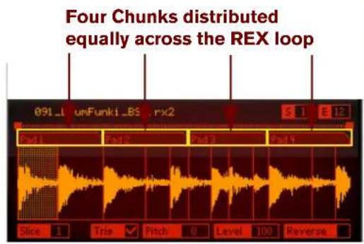 Four Chunks distributed equally across the REX loop 091_1 unFunk1_BS rx2 S 1 E 12 Pad 1 Pad 2 Pad 3 Pad 4 Slice 1 Triz Pitch 0 Level 100 Reverse