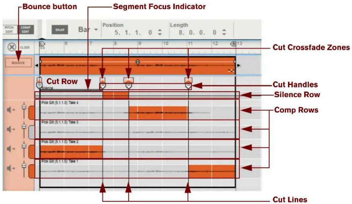 Bounce button Segment Focus Indicator PITCH COMP EDIT EDIT SHAP Bar Position Length 8.0.0.0 Close 7 8 9 10 11 12 R 13 BOUNCE Cut Row Silence Cut Handles Silence Row Pick Git (5.1.1.0) Take 4 Pick Git (5.1.1.0) Take 3 Pick Git (5.1.1.0) Take 2 Pick Git (5.1.1.0) Take 1 Comp Rows Cut Lines