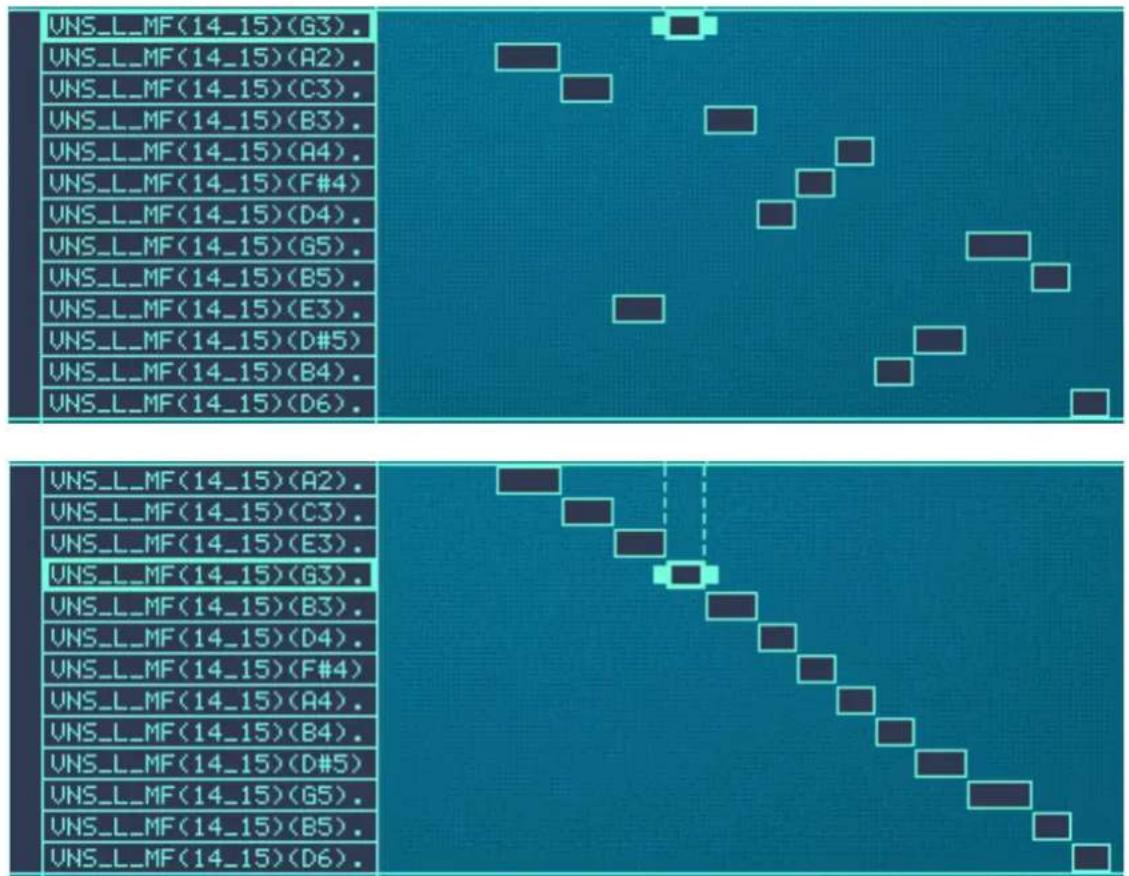 UNS_L_MF(14_15)(G3). UNS_L_MF(14_15)(A2). UNS_L_MF(14_15)(C3). UNS_L_MF(14_15)(B3). UNS_L_MF(14_15)(A4). UNS_L_MF(14_15)(F#4) UNS_L_MF(14_15)(D4). UNS_L_MF(14_15)(G5). UNS_L_MF(14_15)(B5). UNS_L_MF(14_15)(E3). UNS_L_MF(14_15)(D#5) UNS_L_MF(14_15)(B4). UNS_L_MF(14_15)(D6).