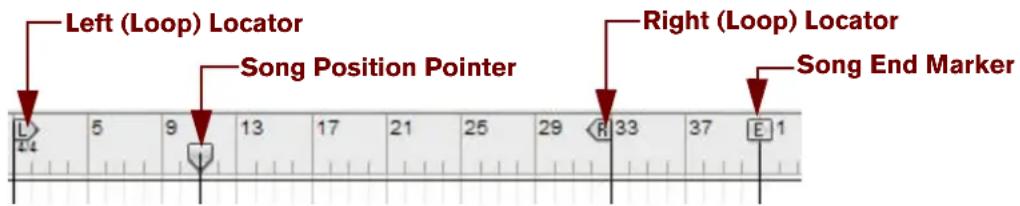 Left (Loop) Locator Song Position Pointer Right (Loop) Locator Song End Marker