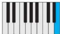 PROPELLERHEAD Reason Lite 10.3 - Pattern - 53