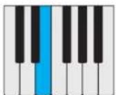 PROPELLERHEAD Reason Lite 10.3 - Pattern - 4