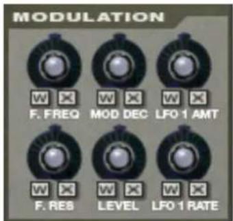 MODULATION W X W X W X F. FREQ MOD DEC LFO 1 AMT W X W X W X F. RES LEVEL LFO 1 RATE