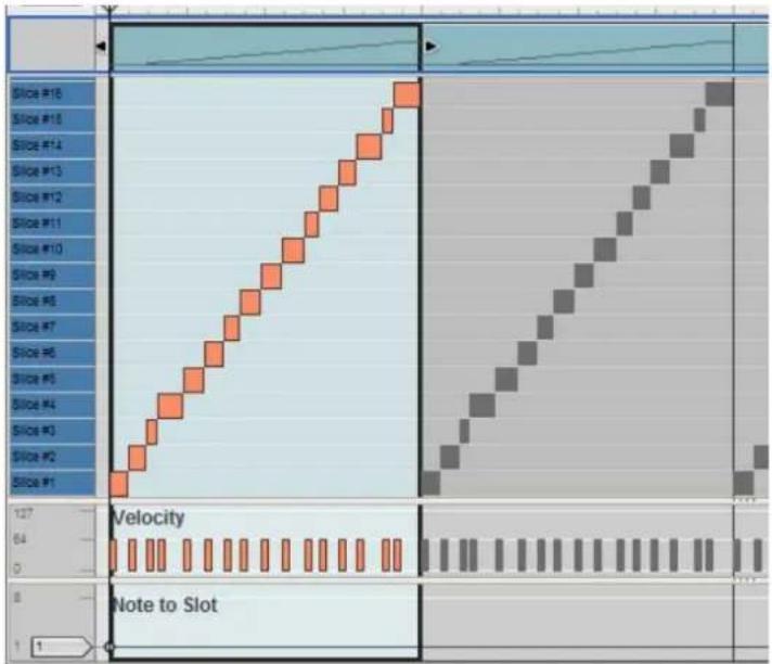 Slice #10 Slice #13 Slice #14 Slice #13 Slice #12 Slice #11 Slice #10 Slice #9 Slice #8 Slice #7 Slice #6 Slice #5 Slice #4 Slice #3 Slice #2 Slice #1 127 64 0 8 1 Velocity Note to Slot