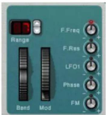 Range F.Freq F.Res LFO1 Phase FM Bend Mod