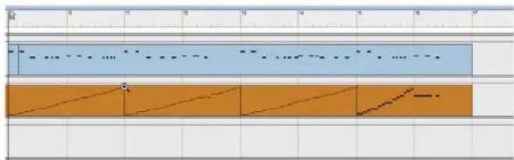 Cropped image showing a timeline or waveform with labeled segments and data points, likely from a music or audio editing software interface.