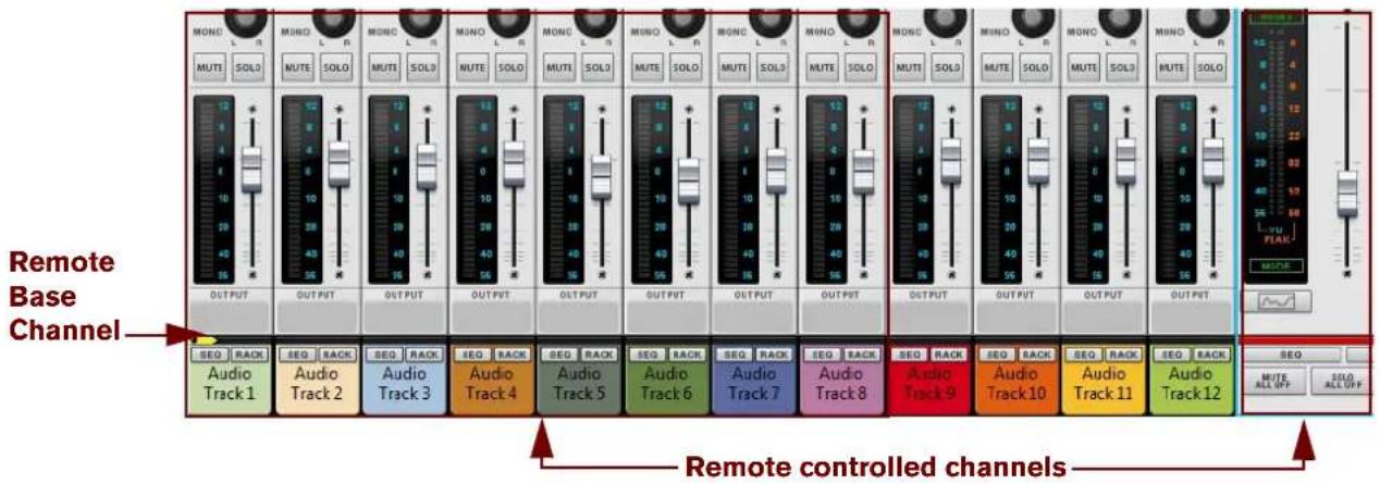 Remote Base Channel SEQ RACK SEQ RACK SEQ RACK SEQ RACK SEQ RACK SEQ RACK SEQ RACK SEQ RACK SEQ RACK Audio Track 1 Audio Track 2 Audio Track 3 Audio Track 4 Audio Track 5 Audio Track 6 Audio Track 7 Audio Track 8 Audio Track 9 Audio Track 10 Audio Track 11 Audio Track 12 MUTE ALL OFF SOLO ALL OFF Remote controlled channels