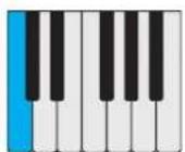 PROPELLERHEAD Reason Lite 10.3 - Pattern - 32