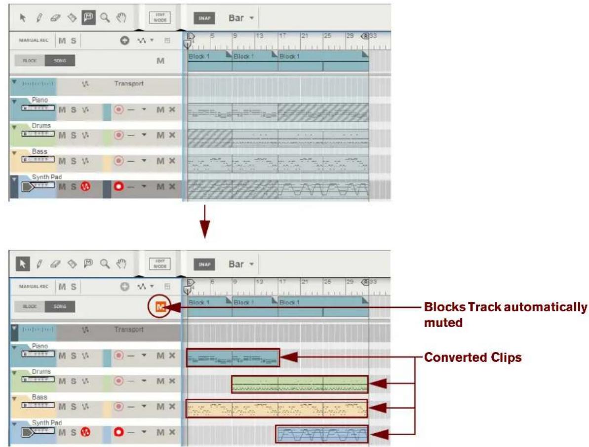 MANUAL REC M S BLOCK SONG M Transport Piano M S V - M X Drums M S V - M X Bass M S V - M X Synth Pad M S W - M X Blocks Track automatically muted Converted Clips MANUAL REC M S BLOCK SONG Block 1 Block 1 Block 1 Blocks Track automatically muted Converted Clips